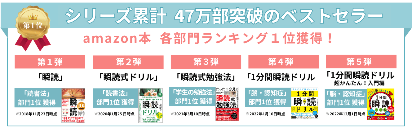 瞬読書籍